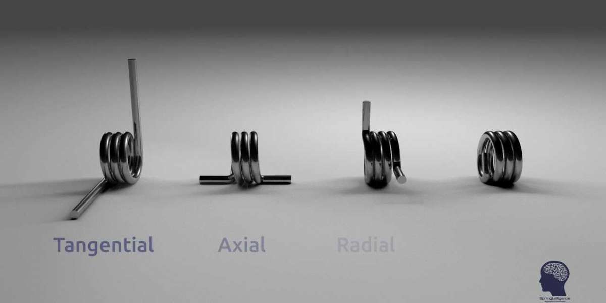 An Explanation of Torsion Springs for Individuals Who Are Completely Ignorant Regarding Them
