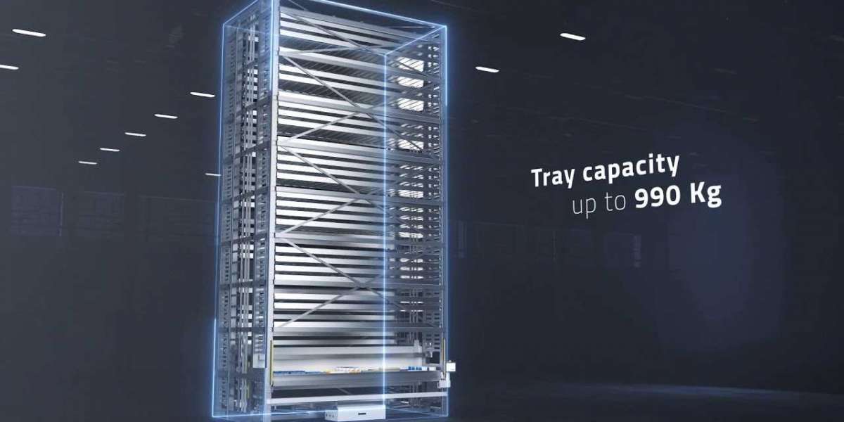 WHAT ARE SOME OF THE BENEFITS THAT COME FROM HAVING AN AUTOMATED VERTICAL CAROUSEL AND LIFT MODULE INSTALLED IN YOUR COM