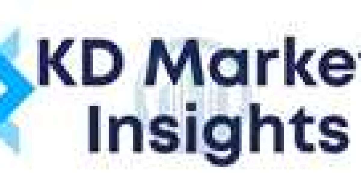 Soft Magnetic Composites (SMC) Market Insight, Trends, Leaders, Services and Future Forecast to 2033