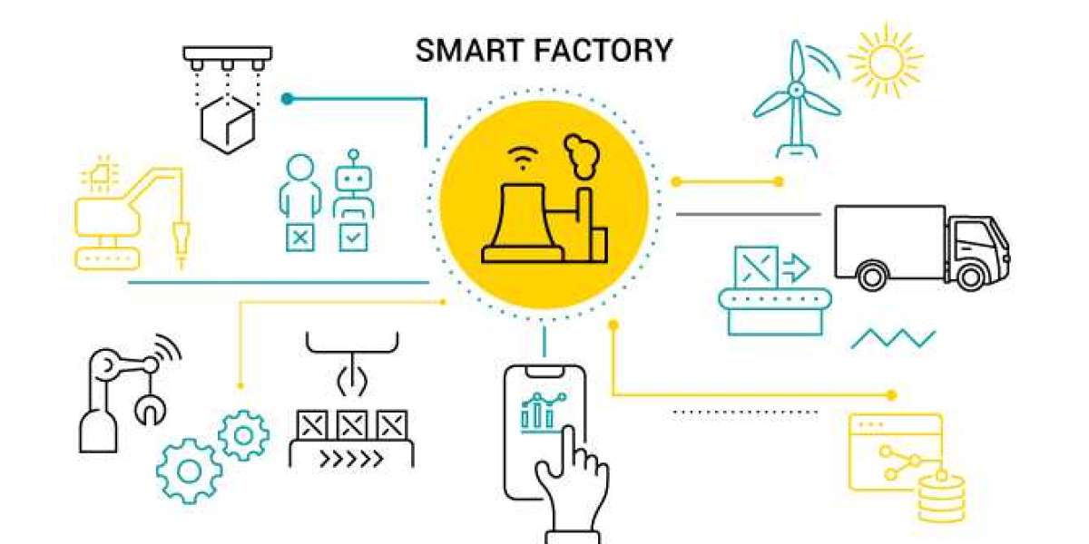 APAC Smart Factory Market Size Demand for its End-Products to Increase at a Higher Rate in Developing Countries by 2032