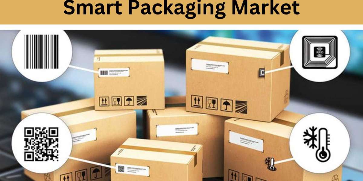 Smart Packaging Market Type, Share, Size, Analysis, Trends, Demand and Outlook 2033