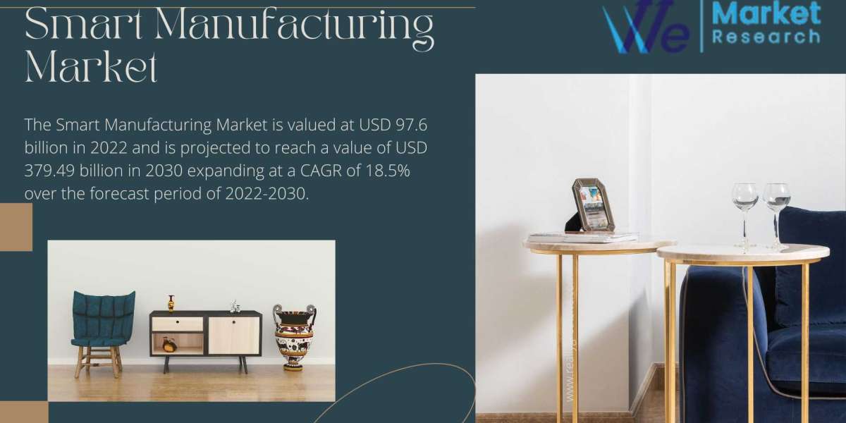 Smart Manufacturing Market Trends, Industry Growth and Forecast Report 2030