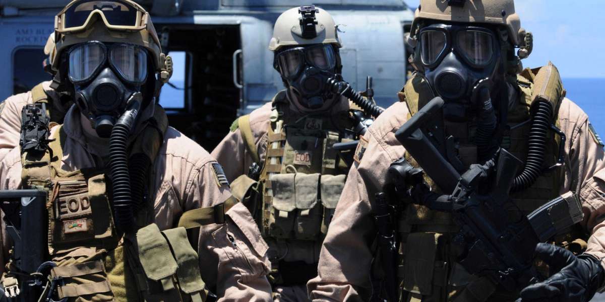 Military Personal Protective Equipment Market Share, Size, and Forecast 2031