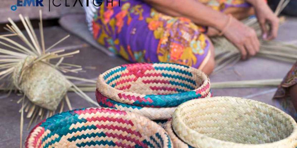 Exploring the Global Handicrafts Market: Trends, Opportunities, and Growth Projections