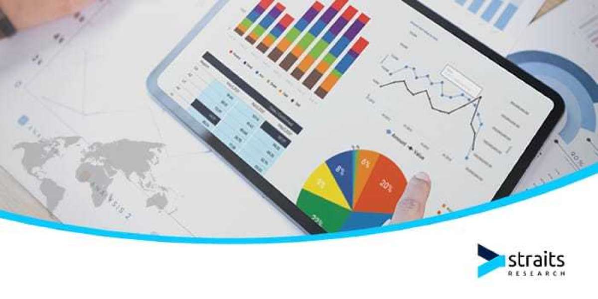 United States Learning Management Systems (LMS) Market Market Size, Share, and Comprehensive Regional Analysis 2024-2032