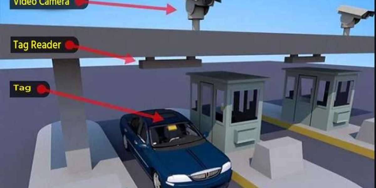 Electronic Toll Collection Market Industry Trends and Forecast to 2034