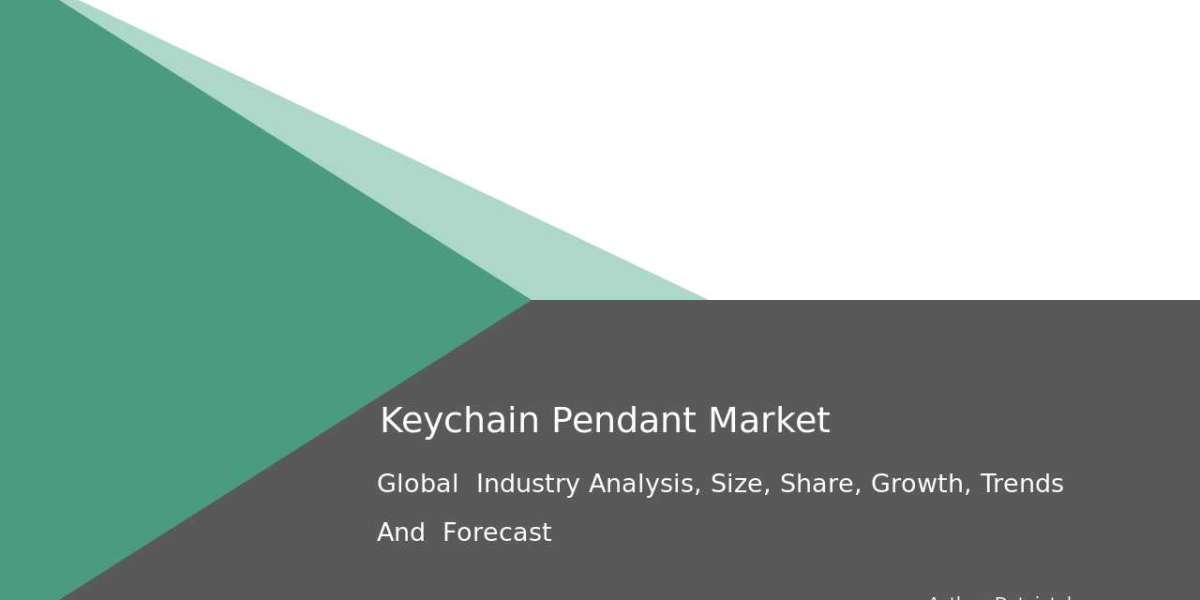 Industry Growth & Trends | Keychain Pendant Market Report