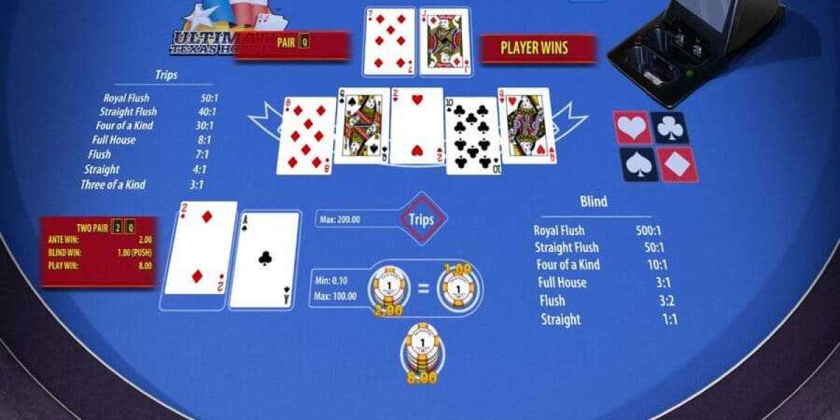 Mastering Baccarat Site: Ultimate Guide