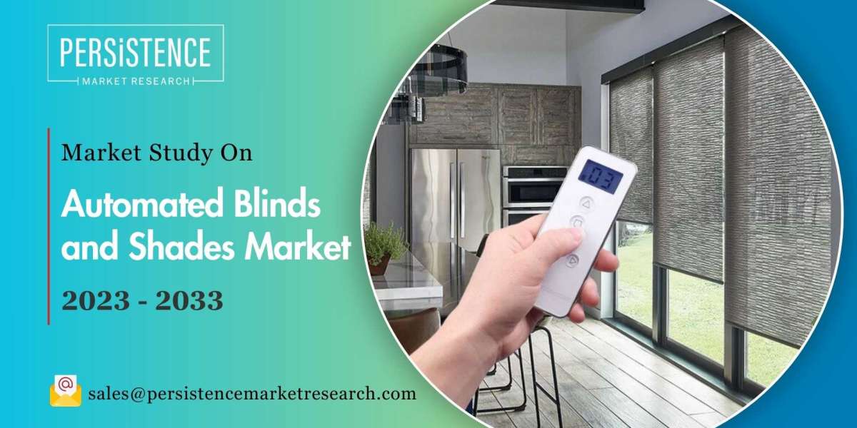 Best Automated Blinds and Shades for Energy Efficiency and Convenience