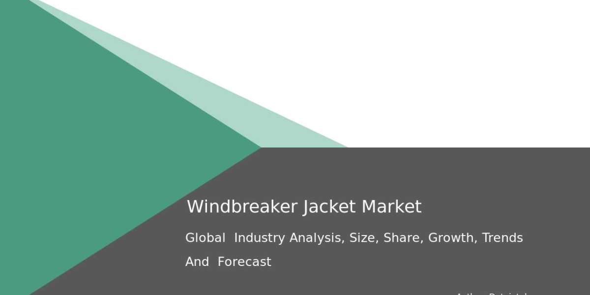 Windbreaker Jacket Market Growth Dynamics: Size Forecast and Industry Outlook by 2032