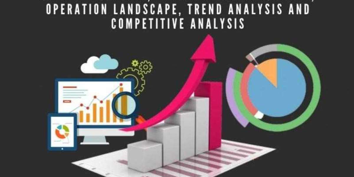 Business Management Consulting Service Market Size, Share, Industry Insights, Trends, Outlook, Opportunity Analysis Fore