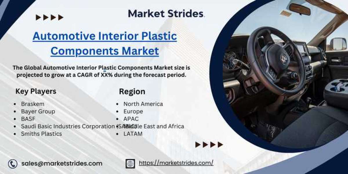 Automotive Interior Plastic Components Market Size, Share, and Forecast to 2031 | Market Strides