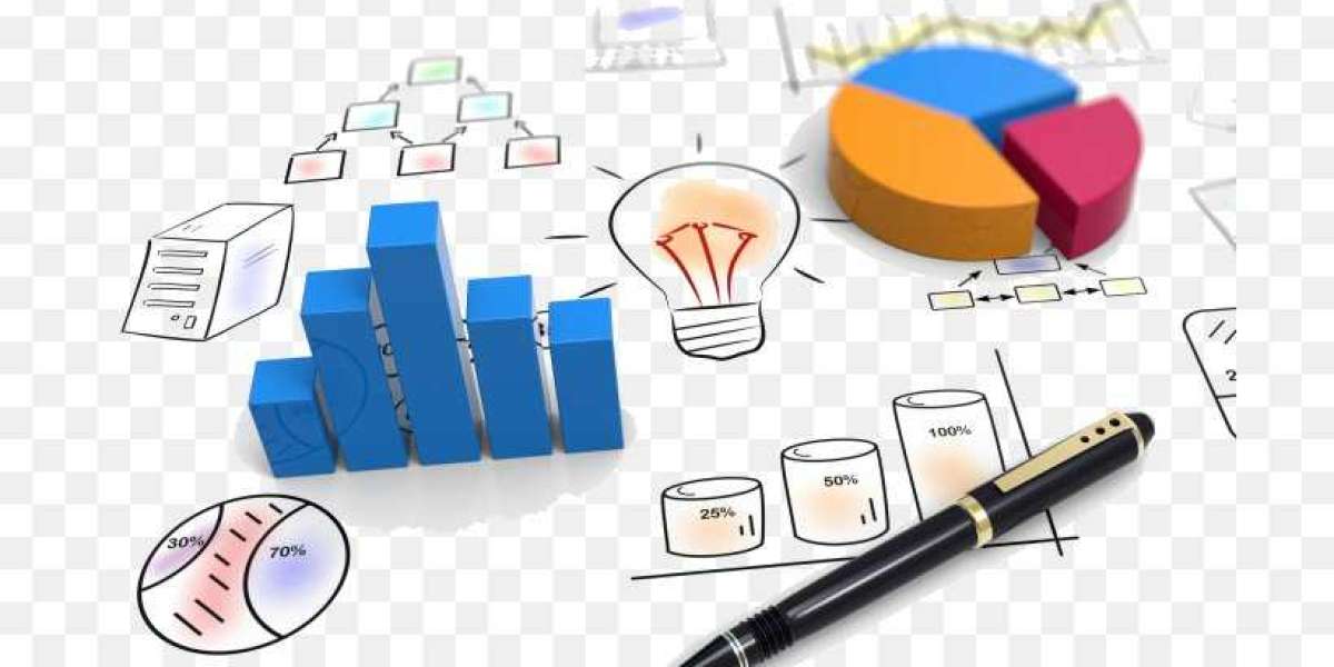 Global Functional Coil Coatings Market Size, Share, Industry Insights, Trends, Outlook, Opportunity Analysis Forecast To