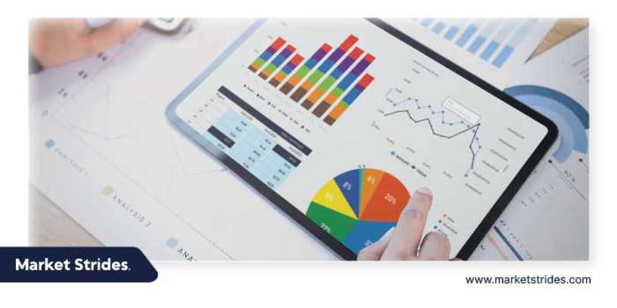 Genset Battery Market: Insights and Forecast to 2031 | Market Strides