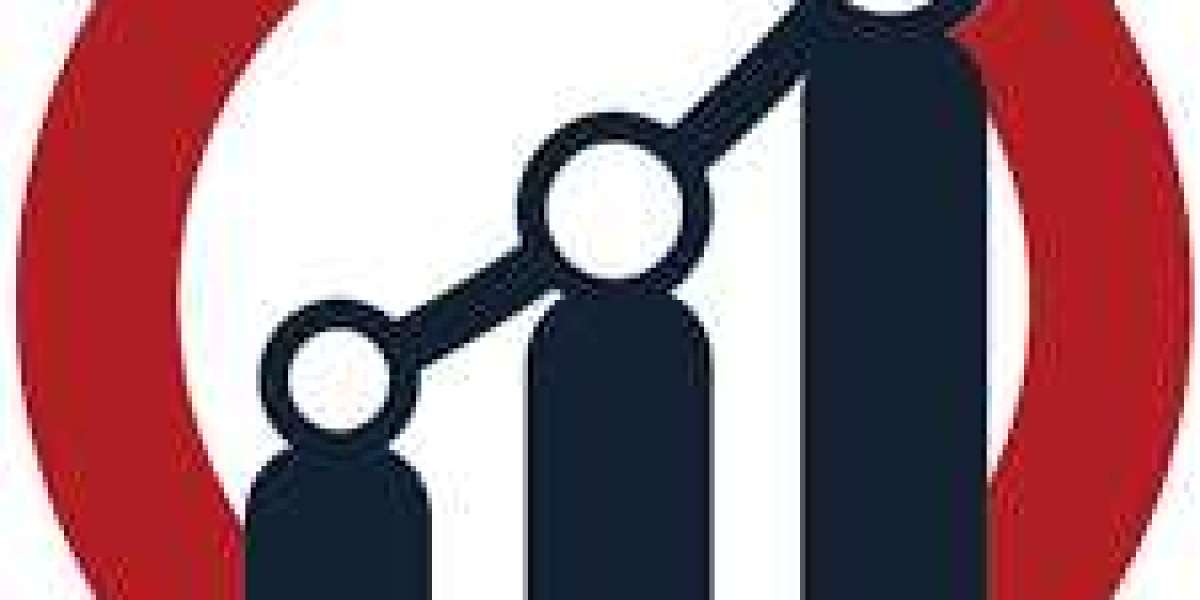 Hybrid Fibre Coaxial Market Analysis by Global Market Revenue and Share Forecasts To 2030