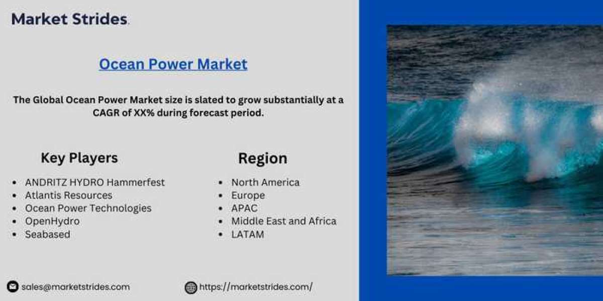 Ocean Power Market Size, Share, and Forecast to 2031