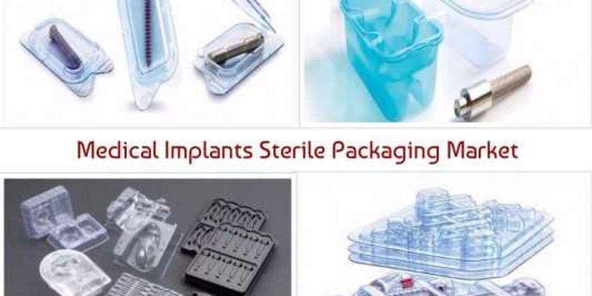 Sterile Medical Packaging Market Future Scope, Demand and Industry Analysis Report 2030