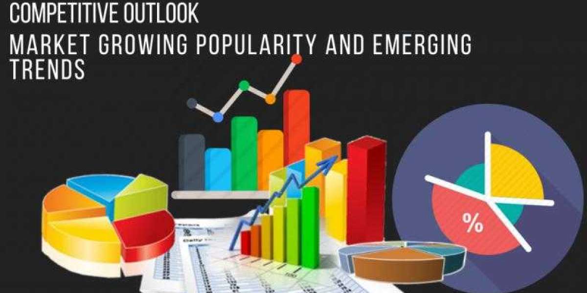 Spatial Genomics & Transcriptomics Market Size, Share, Strategies, Key Manufacturers, Trends and SWOT Analysis 2032